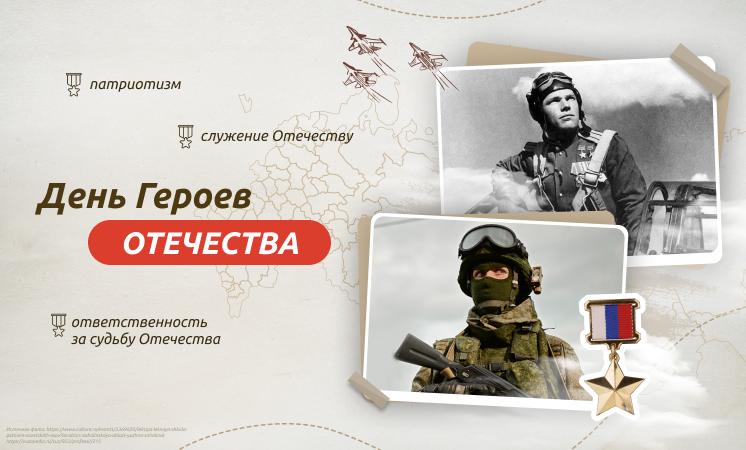 Разговоры о важном на тему «День Героев Отечества».